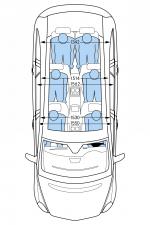 Mercedes-Benz R-Class 2006 года